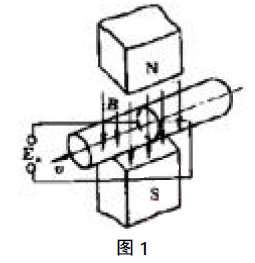 未标题-1.gif