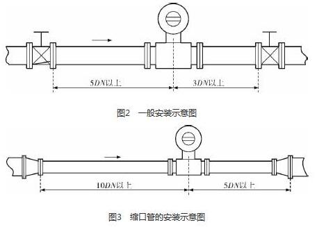 电磁流量计直管段安装示意图