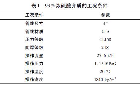 93%浓硫酸介质的工况条件