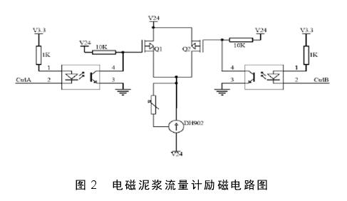 电磁泥浆流量计励磁电路图