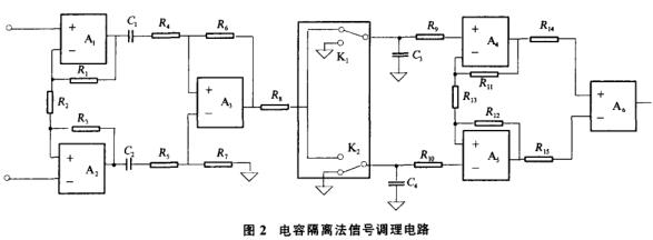 电容隔离法信号调理电路图