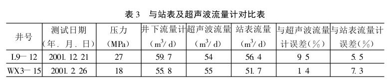 与站表及超声波流量计对比表