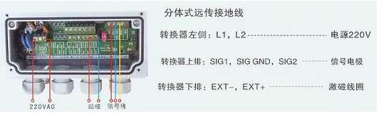 <a href=http://www.shelok.net/ target=_blank class=infotextkey>分体式电磁流量计</a>接线