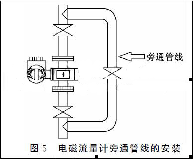 电磁流量计旁通管线安装图