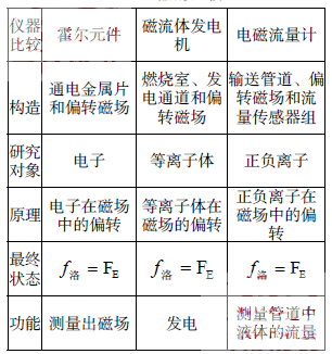 未标56ghjk题-6.gif