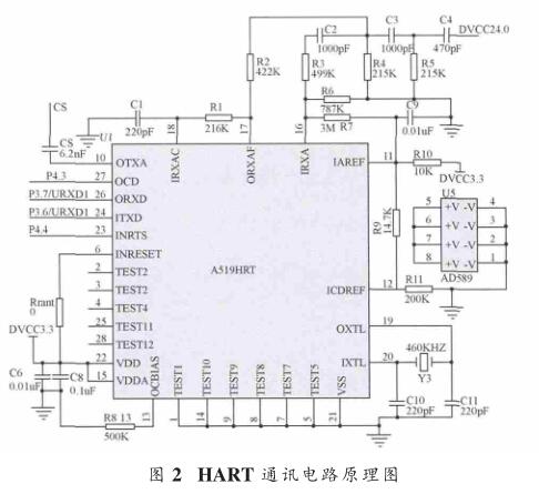  HART 通讯电路原理图