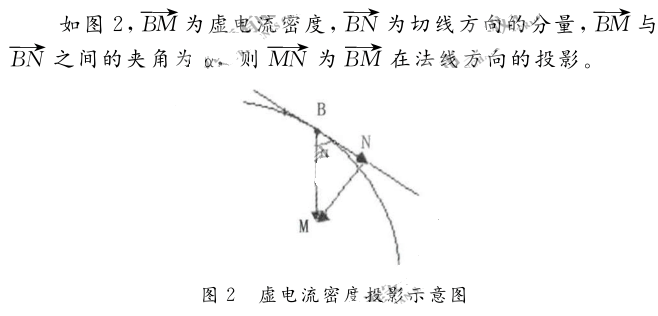 bnty未标题-2.gif