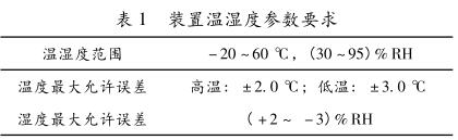 装置温湿度参数要求