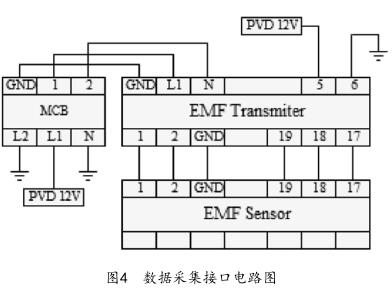 数据采集接口电路图