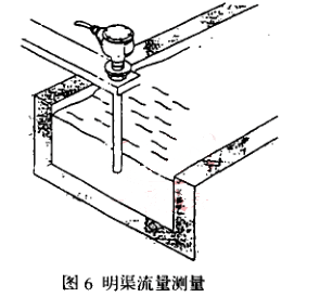 插入式电磁流量计明渠流量测量图