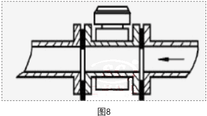 工艺管道密封橡胶垫接地