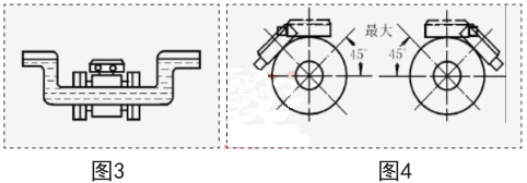 图3图4