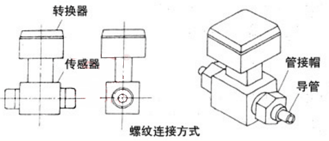 电磁流量计螺纹连接方式