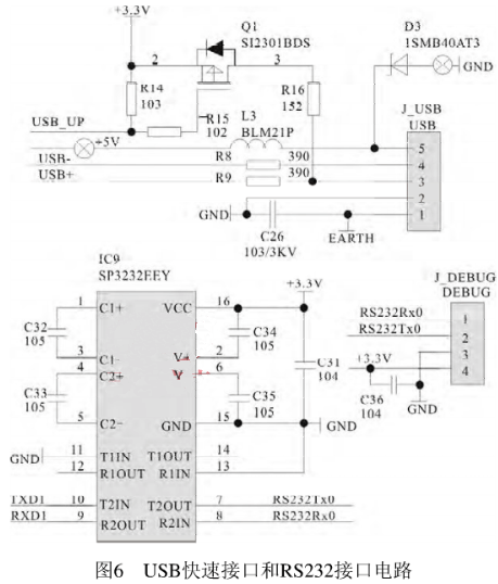 USB快速接口与RS232接口电路