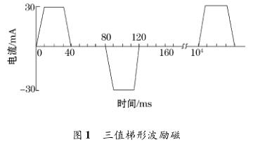 三值梯形波励磁