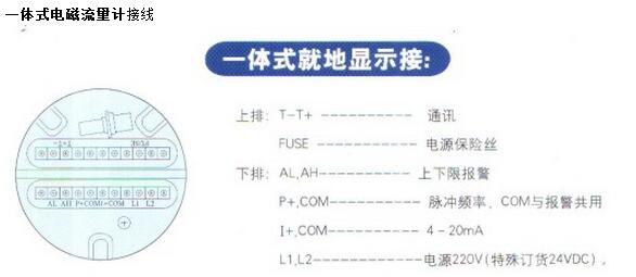 电磁流量计接线方式图,电磁流量计如何接线