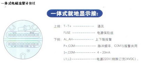 一体式电磁流量计接线方式图