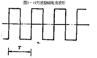 图3-19电磁流量计方波励磁电流波形