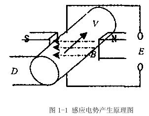 电磁流量计在联合泵站中的应用及日常故障、维护的事项