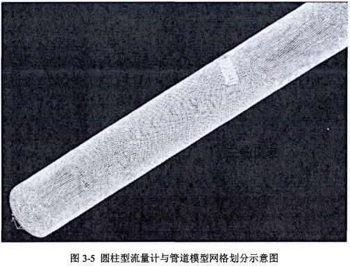圆柱型插入式电磁流量计与管道模型网格划分示意图