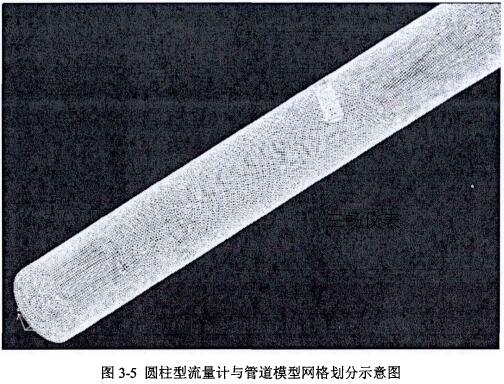 圆柱型插入式电磁流量计与管道模型网格划分示意图