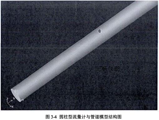 圆柱型插入式电磁流量计与管道模型结构图