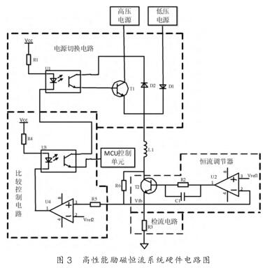 高性能励磁恒流系统硬件电路图