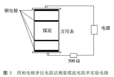 四相电极参比电阻法测量煤泥电阻率实验电路