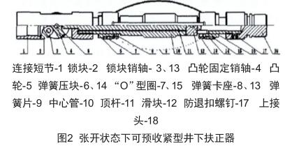 张开状态下可预收紧型井下扶正器