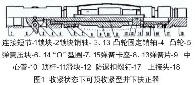 收紧状态下可预收紧型井下扶正器