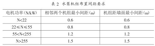 水泵机组布置间距要求