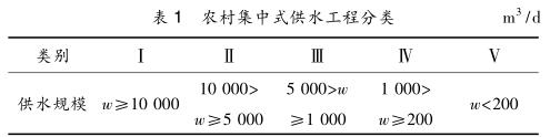 农村集中式供水工程分类