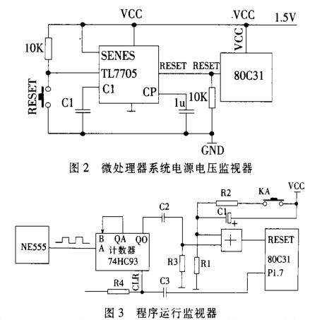 电源电压监视器与程序运行监视器