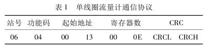 单线圈流量计通信协议