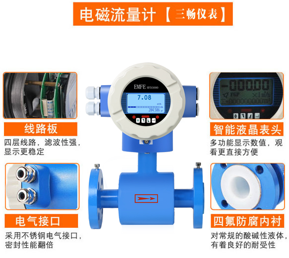 耐酸碱电磁流量计2.jpg
