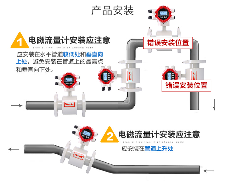 电磁流量计选型的一般原则