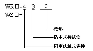 锥形管法兰连接热电偶(热电阻)型谱
