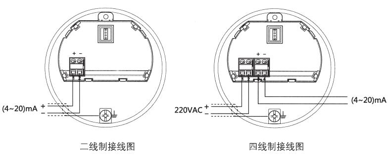 双缆导波雷达物位计二线制、四线制接线图