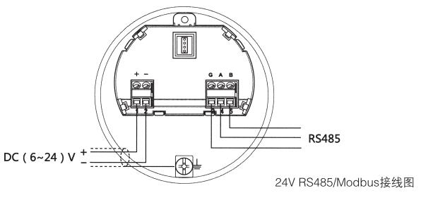 水滴天线雷达物位计24VRS485/Modbus接线图