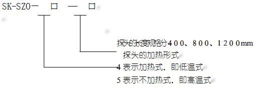 氧化锆探头的型号定义