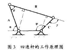 金属管转子流量计四连杆的工作原理图