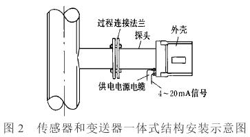 一体式电磁流量计传感器和变送器安装示意图