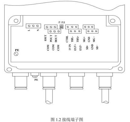 电磁流量计接线端子图