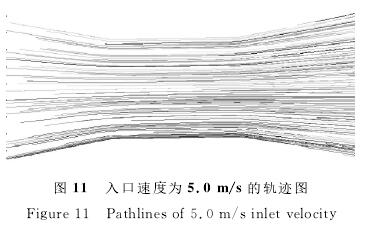 电磁流量计入口速度为5.0/s的轨迹图