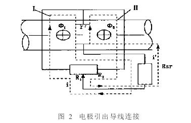 电磁流量计电极引出导线连接图