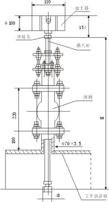插入式涡街流量计外形图