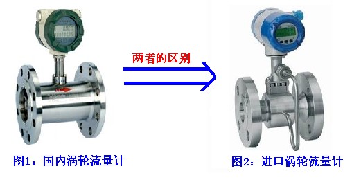 涡轮流量计比较